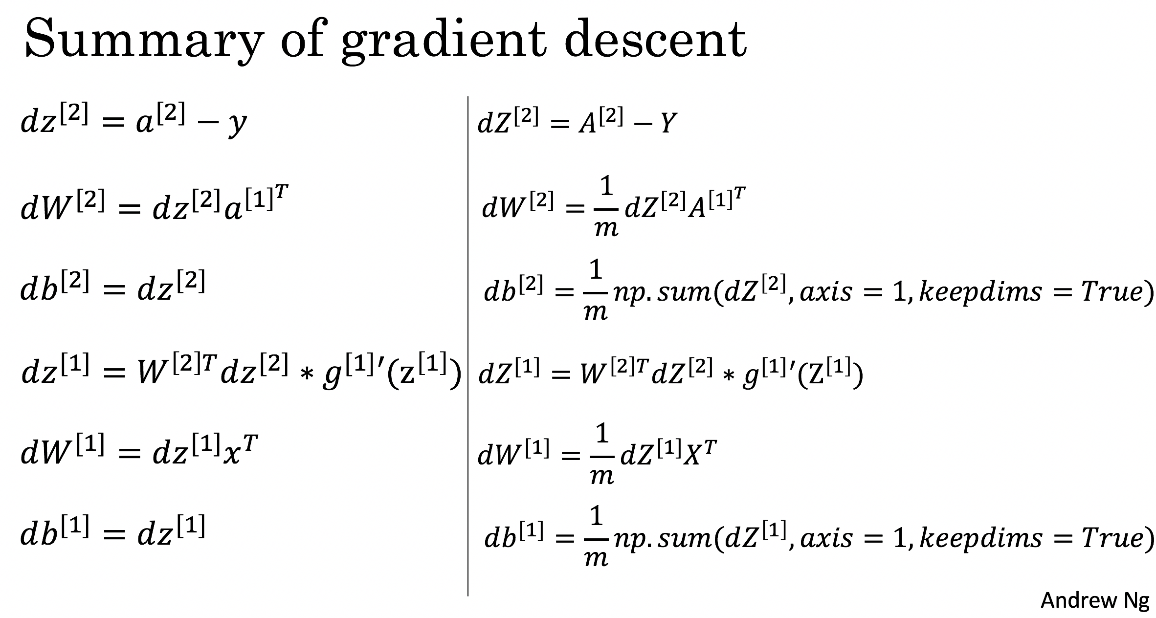 Planar_data_classification_with_onehidden_layer_v6c